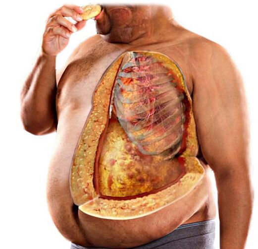 体内脂肪-参加KETO Complete减肥课程的原因